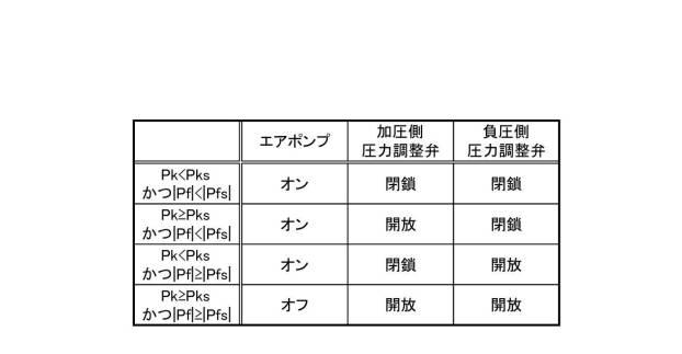 6623020-インクジェット印刷装置 図000015