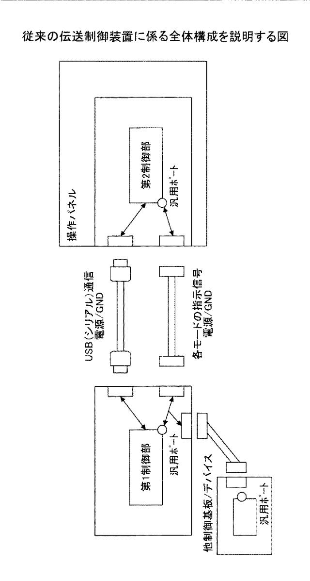 6623854-伝送制御装置および伝送制御装置を備える画像形成装置 図000015