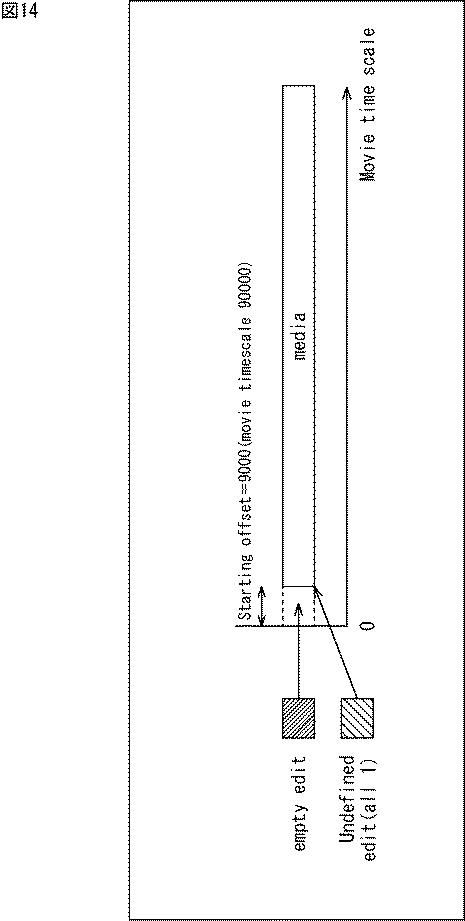 6624060-情報処理装置および情報処理方法 図000015