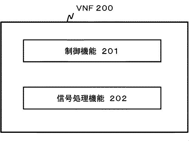 6624070-制御装置、制御方法、通信システム及びプログラム 図000015