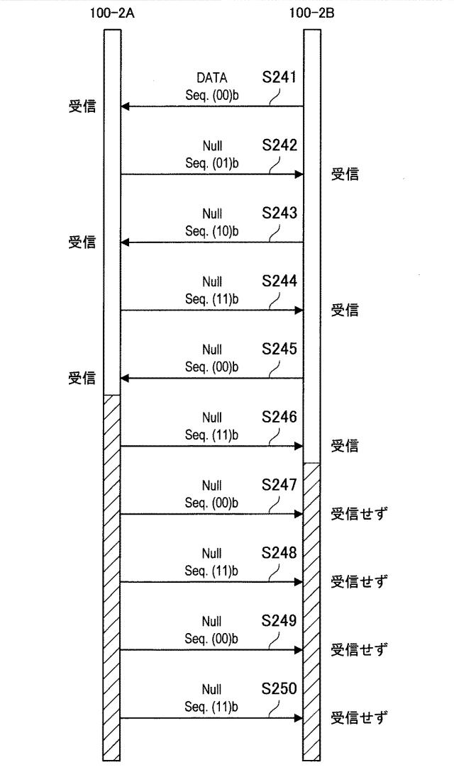 6624198-人体通信装置、人体通信方法およびプログラム 図000015