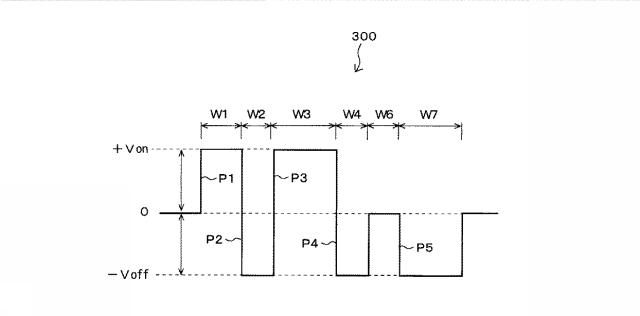 6624205-インクジェット記録装置、インクジェットヘッドの駆動方法及び駆動波形の設計方法 図000015