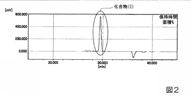 6624558-フェノールアラルキル樹脂、その製造方法、エポキシ樹脂および熱硬化性成形材料 図000015