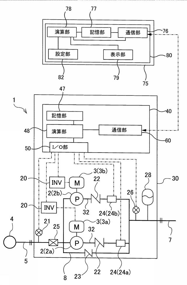 6625818-給水装置および交換表示案内方法 図000015