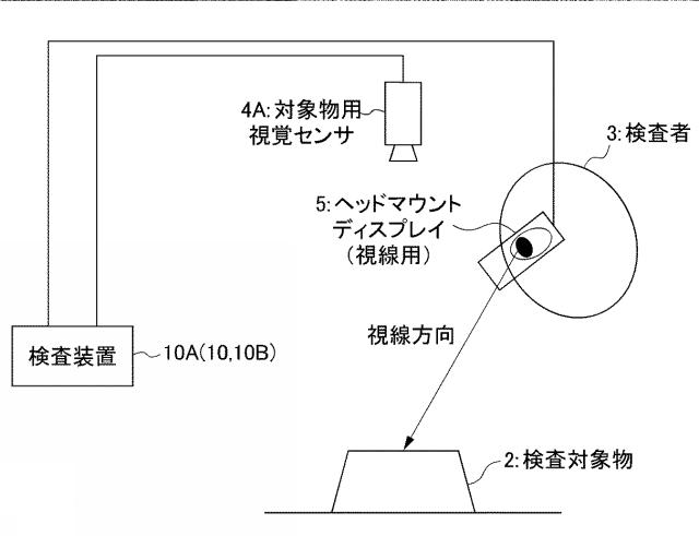 6626057-検査装置及び検査システム 図000015