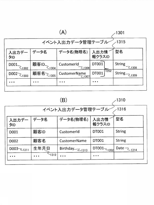 6626339-システム設計支援装置、システム設計支援方法及びシステム設計支援プログラム 図000015