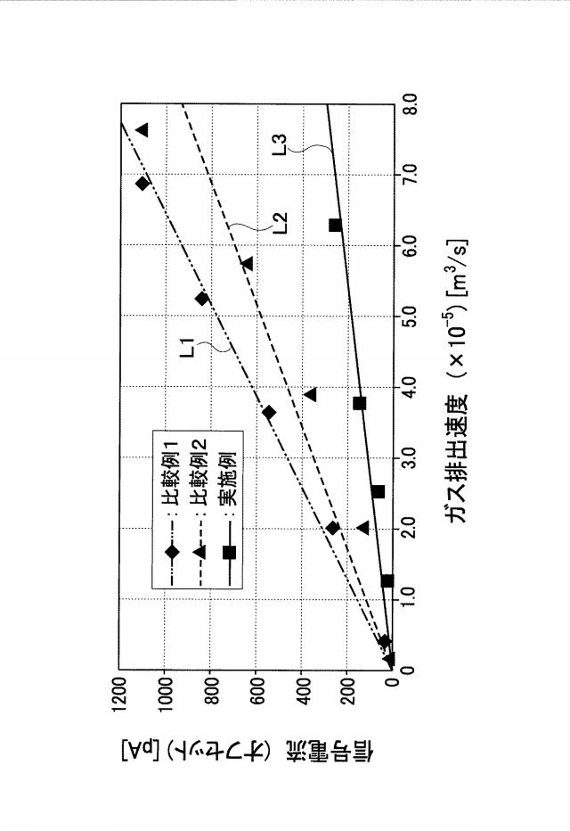 6626406-微粒子センサ 図000015