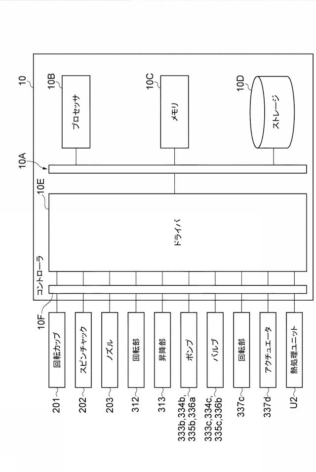6626734-基板処理装置、基板処理方法及びコンピュータ読み取り可能な記録媒体 図000015