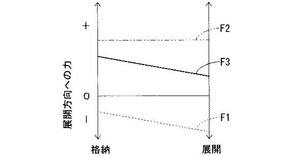 6629049-車両用シェード装置 図000015