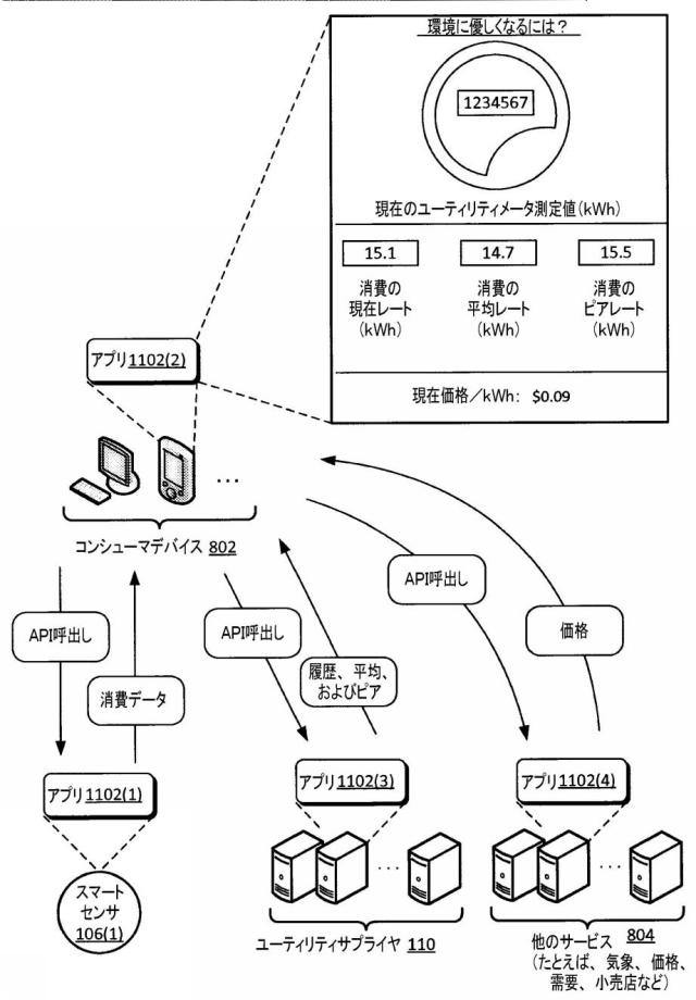 6678577-プラットフォームを通じた分散アプリケーション 図000015