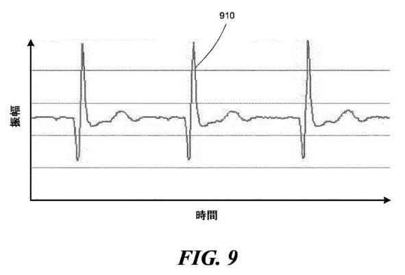 6681990-健康モニタパッチ 図000015