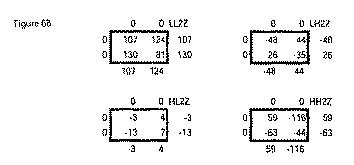 6684229-ウェーブレット変換行列に適応可能な高精度化及び量子化方法 図000015