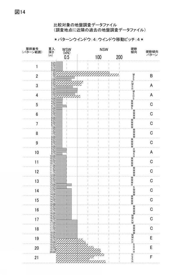 6687207-情報処理装置及びプログラム 図000015