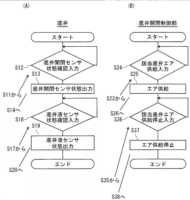 6689495-燃料油配送システム 図000015