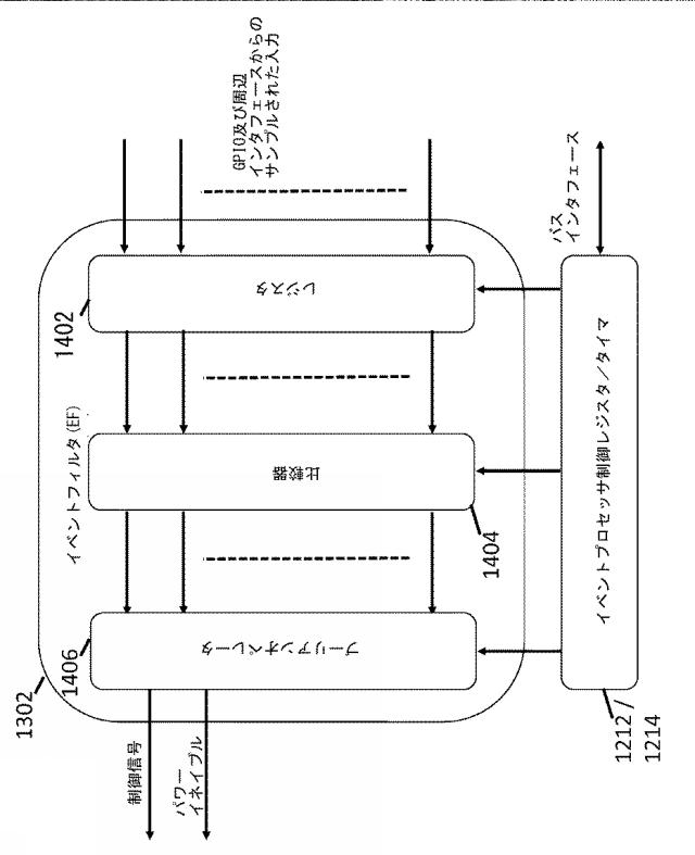 6695320-低電力コンピュータイメージング 図000015