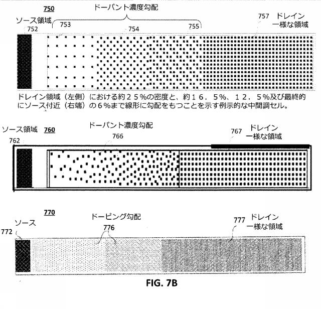 6702696-材料の横方向に勾配のあるドーピング 図000015