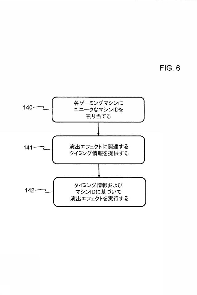 6706680-ゲーミングマシン、システム、および演出エフェクトを連携させるための方法 図000015