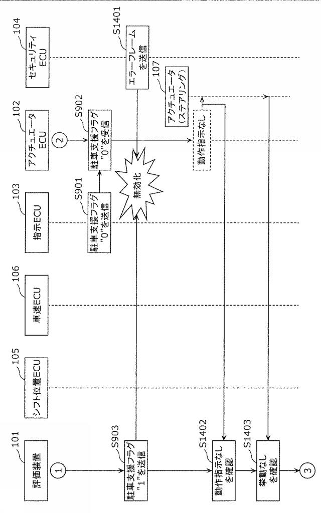 6712938-評価装置、評価システム及び評価方法 図000015