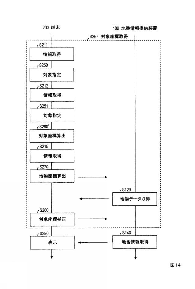 6713560-地番情報提供システム、地番情報提供方法 図000015