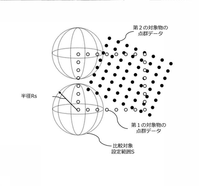 6713700-情報処理方法、情報処理システム、プログラム 図000015