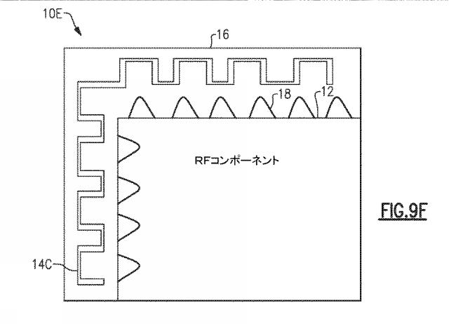 6716715-パッケージ状無線周波数モジュール、システムボードアセンブリ、無線通信デバイス、フロントエンドモジュール、及び無線周波数モジュールを選択的に遮蔽する方法 図000015