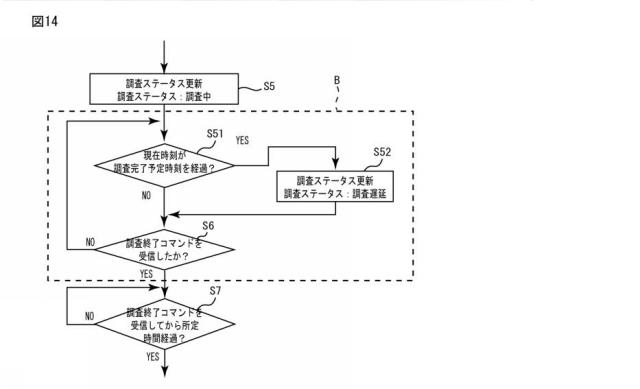 6721914-サーバ装置及びプログラム 図000015