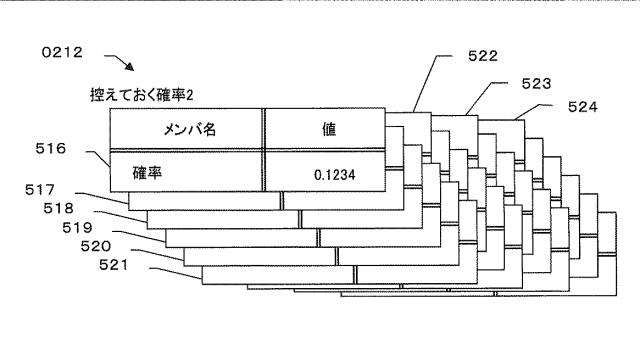 6727077-データ分析装置及びデータ分析方法 図000015