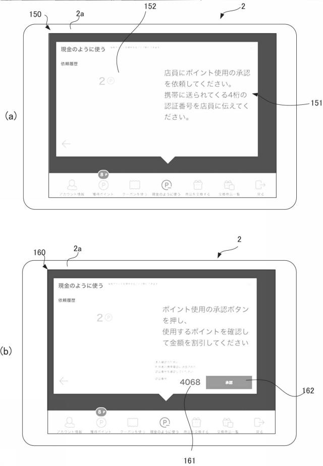 6744082-ポイント管理サーバ、ポイント管理端末、ポイント管理システム、ポイント管理方法、及びポイント管理プログラム 図000015