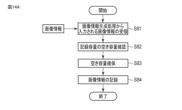 6768572-画像処理システム及び画像処理方法 図000015