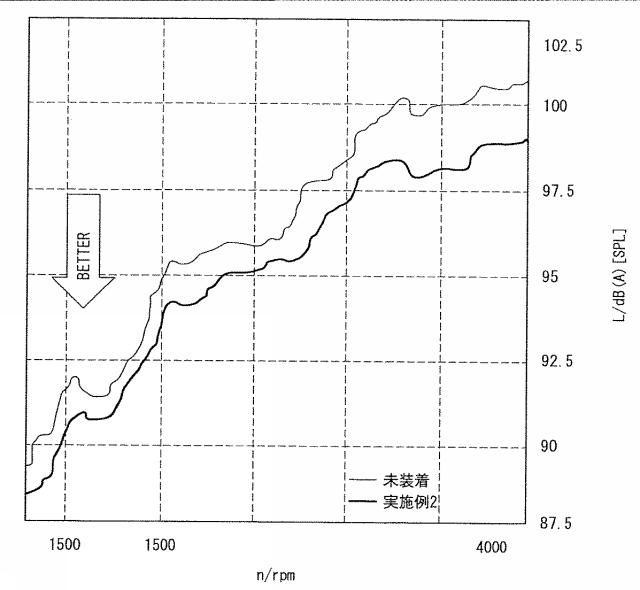 6788341-車両外装用纎維部品及びその製造方法 図000015