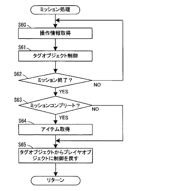 6788698-情報処理プログラム、情報処理装置、情報処理システム、情報処理方法 図000015