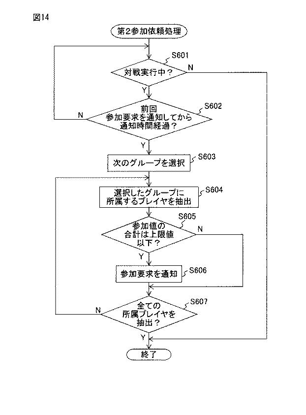 6790180-ゲーム制御方法、コンピュータ及び制御プログラム 図000015