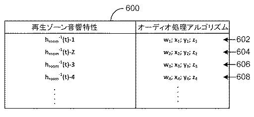 6792015-オーディオ処理アルゴリズム及びデータベース 図000015