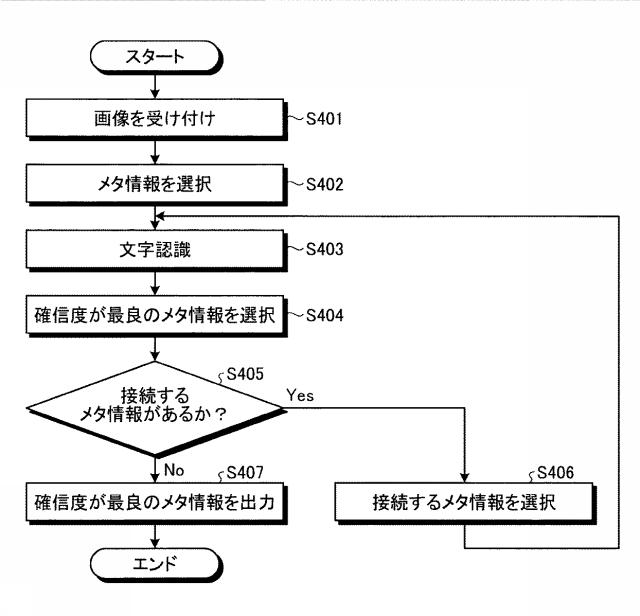 6798055-情報処理装置、情報処理方法、プログラムおよび順序情報 図000015