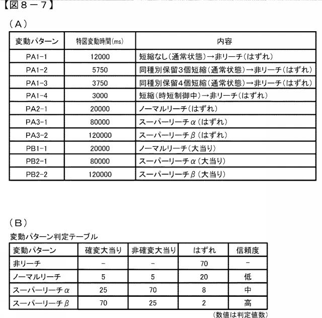 6800915-遊技機 図000015