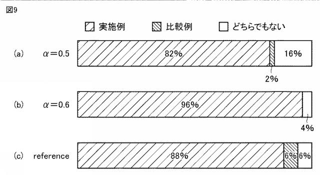 6802958-音声合成システム、音声合成プログラムおよび音声合成方法 図000015