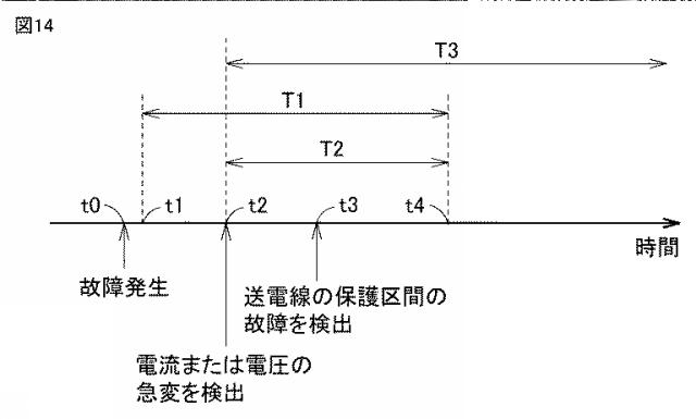 6804358-故障点標定装置 図000015