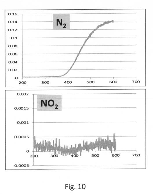 6804835-窒素酸化物（ＮＯｘ）還元触媒および窒素酸化物（ＮＯｘ）を還元するプロセス 図000015