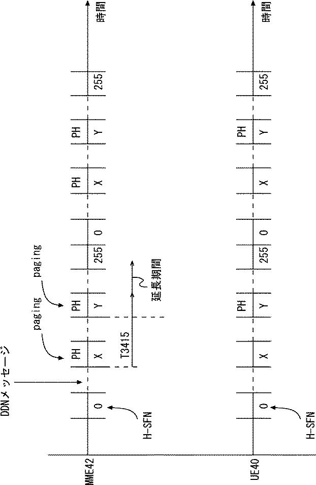 6804922-制御装置、方法及びプログラム 図000015