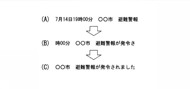 6804947-情報取得装置及び情報取得方法 図000015