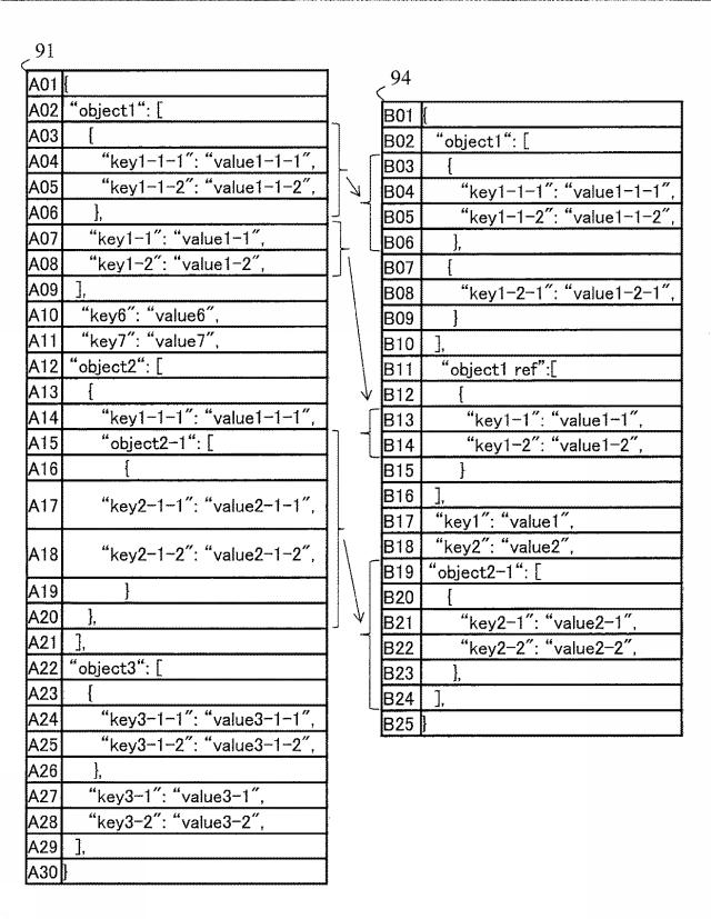 6805096-ファイル生成装置、ファイル生成方法、および、ファイル生成プログラム 図000015