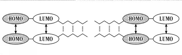 6805133-電荷移動性薄膜用材料及び電荷移動性薄膜 図000015