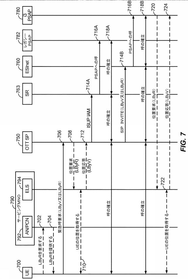 6805143-オーバーザトップ緊急呼のための基準による位置特定 図000015