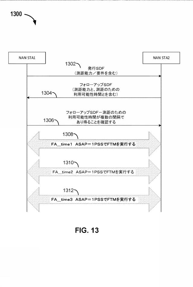 6805184-近傍アウェアネットワーク内でのワイヤレス発見ロケーションおよび測距のための方法および装置 図000015