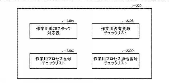 6805522-情報処理装置、情報処理方法、プログラム 図000015