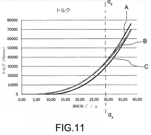 6810703-原動機付き車両の操舵装置群およびその原動機付き車両 図000015