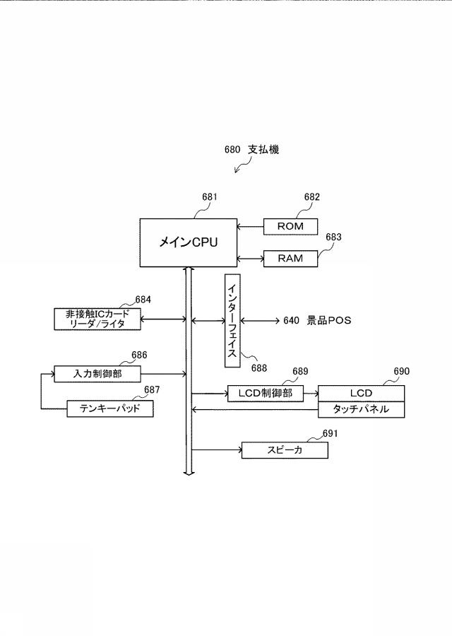 6823240-電子決済システム、電子決済方法、及びプログラム 図000015