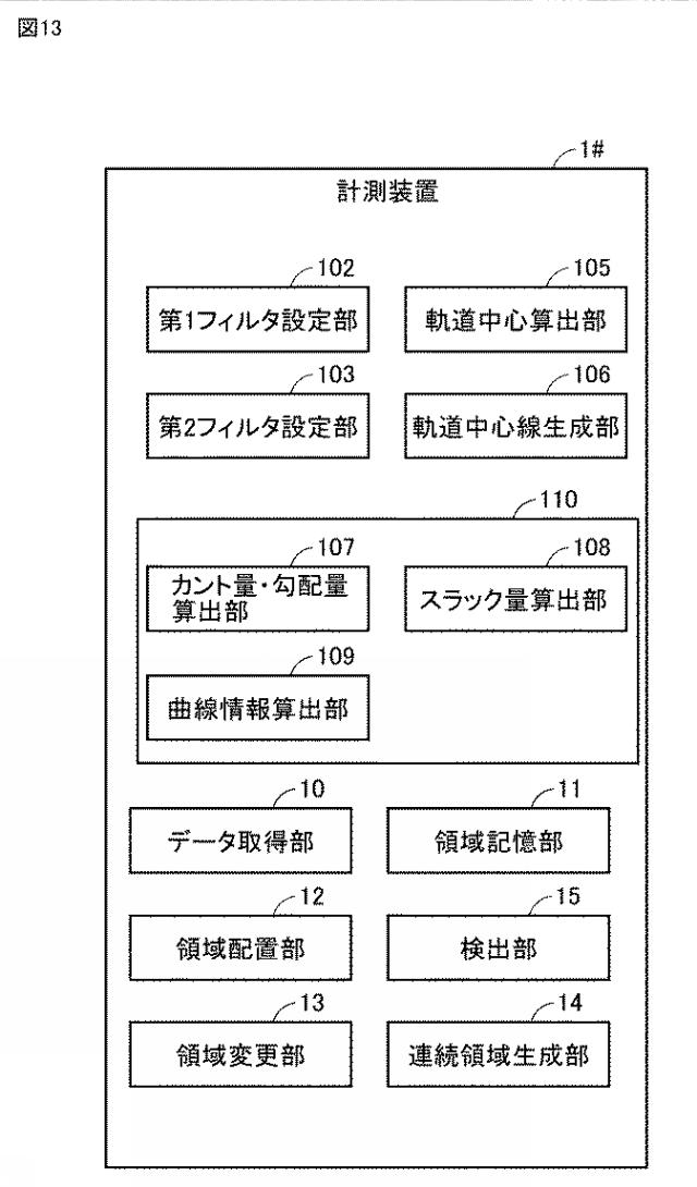 6829747-建築限界測定装置および建築限界測定方法 図000015