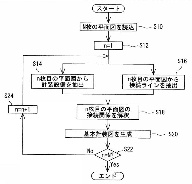 6833112-計装設計支援装置 図000015