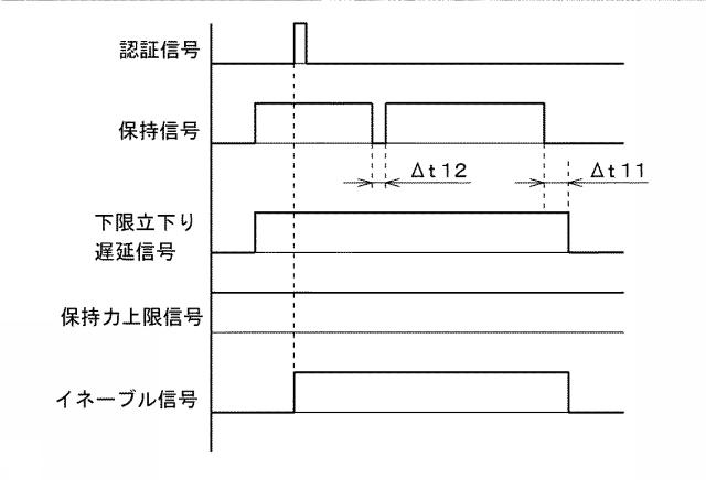 6846412-イネーブルスイッチおよび操作部 図000015